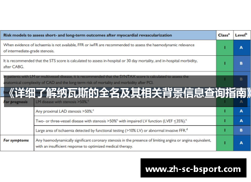 《详细了解纳瓦斯的全名及其相关背景信息查询指南》