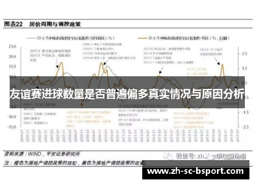 友谊赛进球数量是否普遍偏多真实情况与原因分析