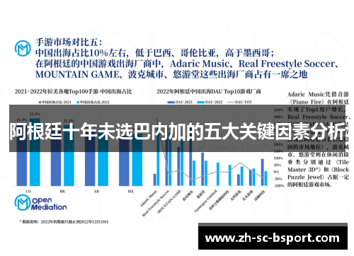 阿根廷十年未选巴内加的五大关键因素分析