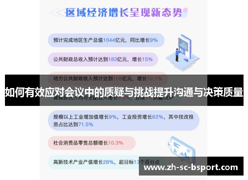 如何有效应对会议中的质疑与挑战提升沟通与决策质量