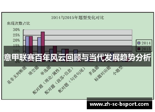 意甲联赛百年风云回顾与当代发展趋势分析