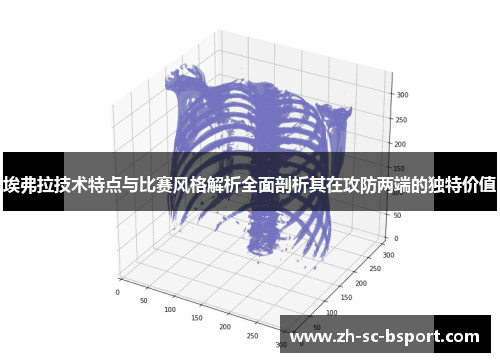 埃弗拉技术特点与比赛风格解析全面剖析其在攻防两端的独特价值 埃弗拉技术特点与比赛风格解析全面剖析其在攻防两端的独特价值