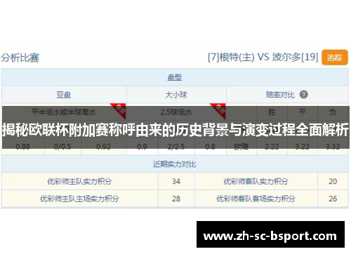 揭秘欧联杯附加赛称呼由来的历史背景与演变过程全面解析