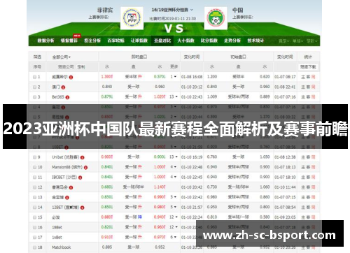 2023亚洲杯中国队最新赛程全面解析及赛事前瞻 2023亚洲杯中国队最新赛程全面解析及赛事前瞻