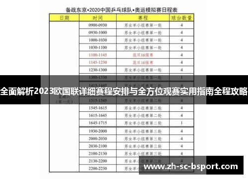 全面解析2023欧国联详细赛程安排与全方位观赛实用指南全程攻略 全面解析2023欧国联详细赛程安排与全方位观赛实用指南全程攻略