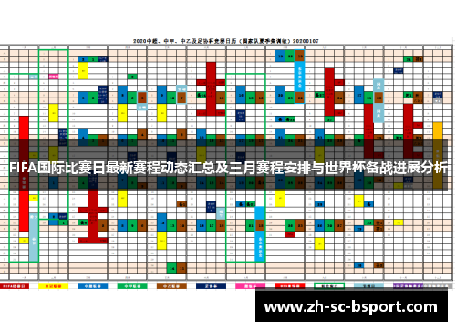 FIFA国际比赛日最新赛程动态汇总及三月赛程安排与世界杯备战进展分析 FIFA国际比赛日最新赛程动态汇总及三月赛程安排与世界杯备战进展分析