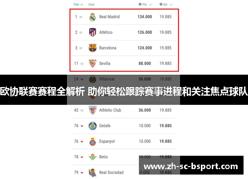 欧协联赛赛程全解析 助你轻松跟踪赛事进程和关注焦点球队