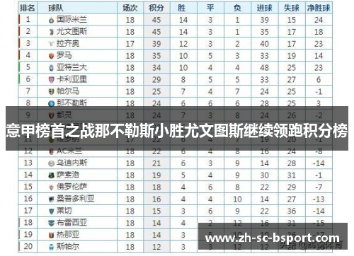 意甲榜首之战那不勒斯小胜尤文图斯继续领跑积分榜 意甲榜首之战那不勒斯小胜尤文图斯继续领跑积分榜
