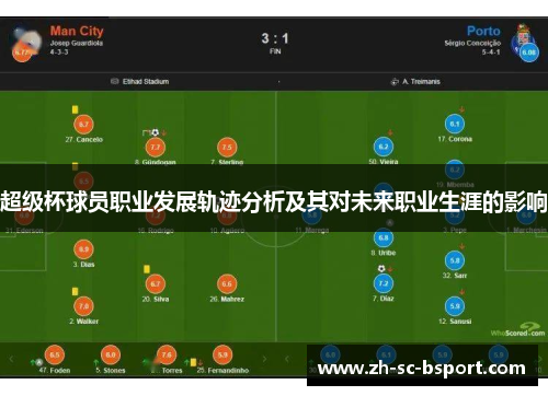 超级杯球员职业发展轨迹分析及其对未来职业生涯的影响