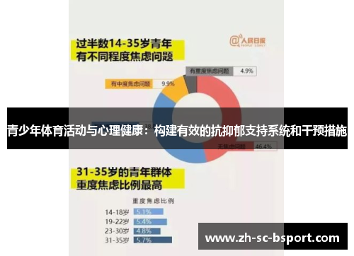 青少年体育活动与心理健康:构建有效的抗抑郁支持系统和干预措施 青少年体育活动与心理健康:构建有效的抗抑郁支持系统和干预措施